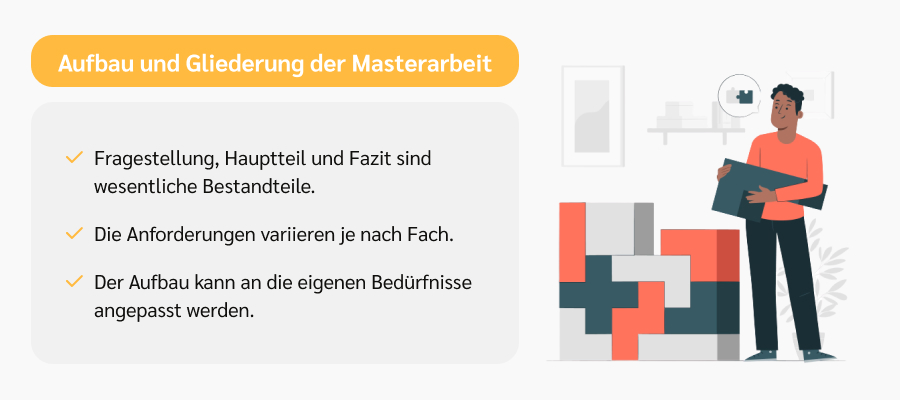 gliederung masterarbeit