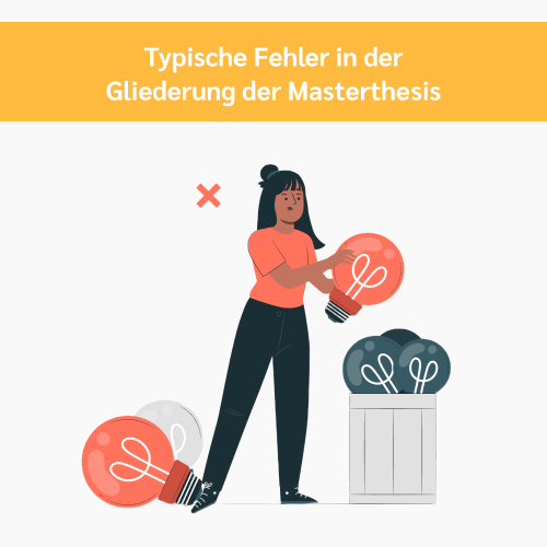 4- gliederung gliederung