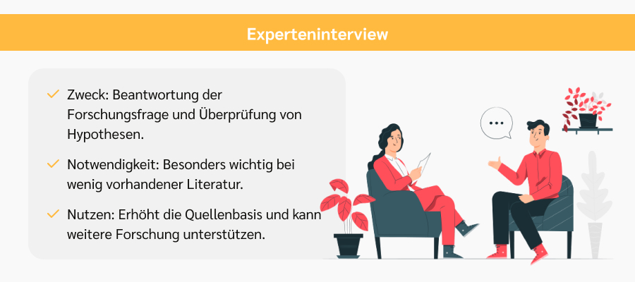 experteninterview bachelorarbeit beispiel
