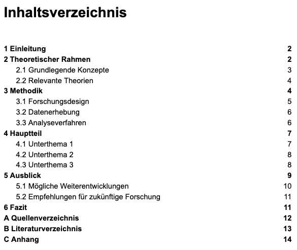 wie schreibt man inhaltsverzeichnis