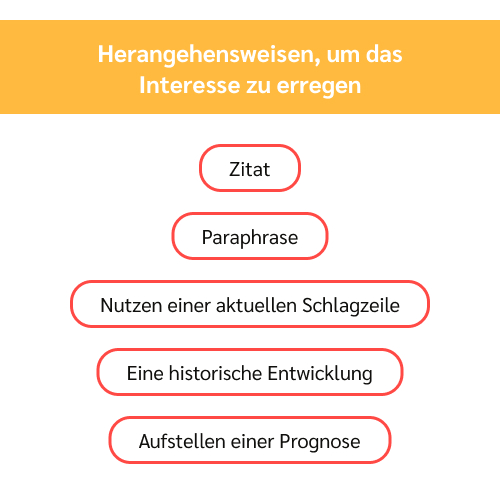einleitung hausarbeit beispiel