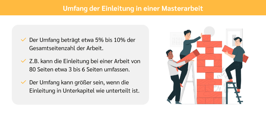 einleitung masterarbeit beispiele