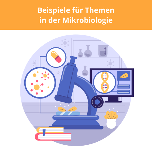 3-facharbeitsthemen-biologie facharbeitsthemen biologie