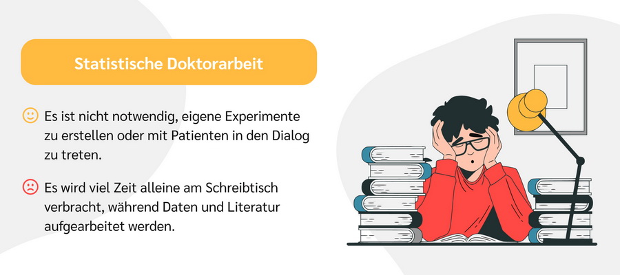 statistische doktorarbeit medizin beispiel