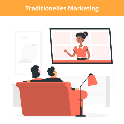 2-Marketing Themen Hausarbeit hausarbeit marketing