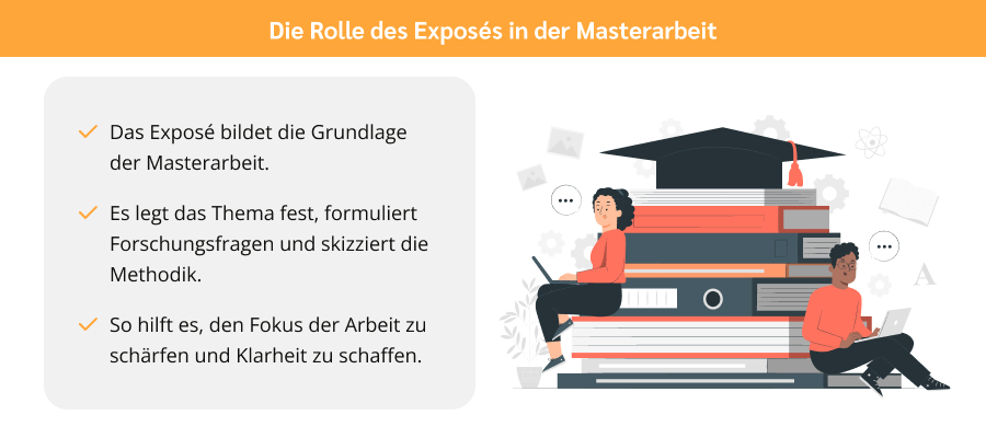 expose für masterarbeit
