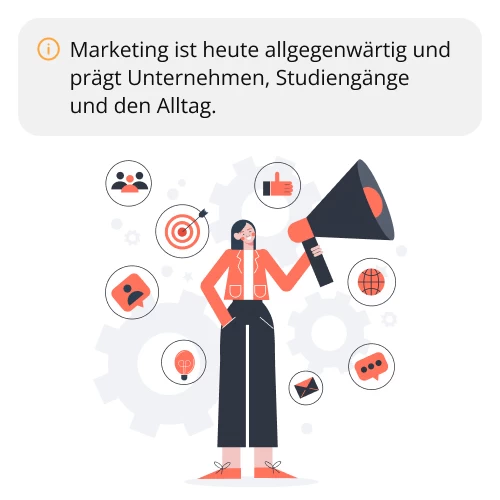 masterarbeit marketing masterarbeit marketing